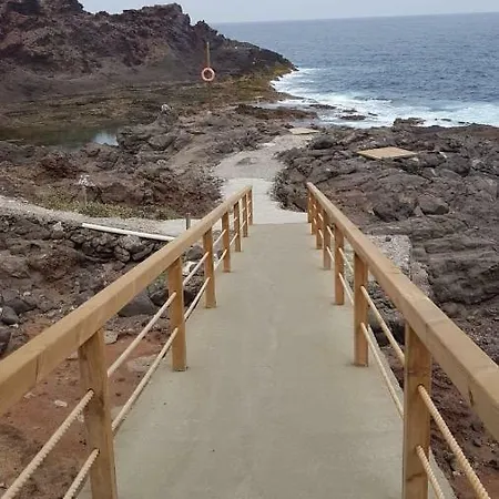 Ocean Views 